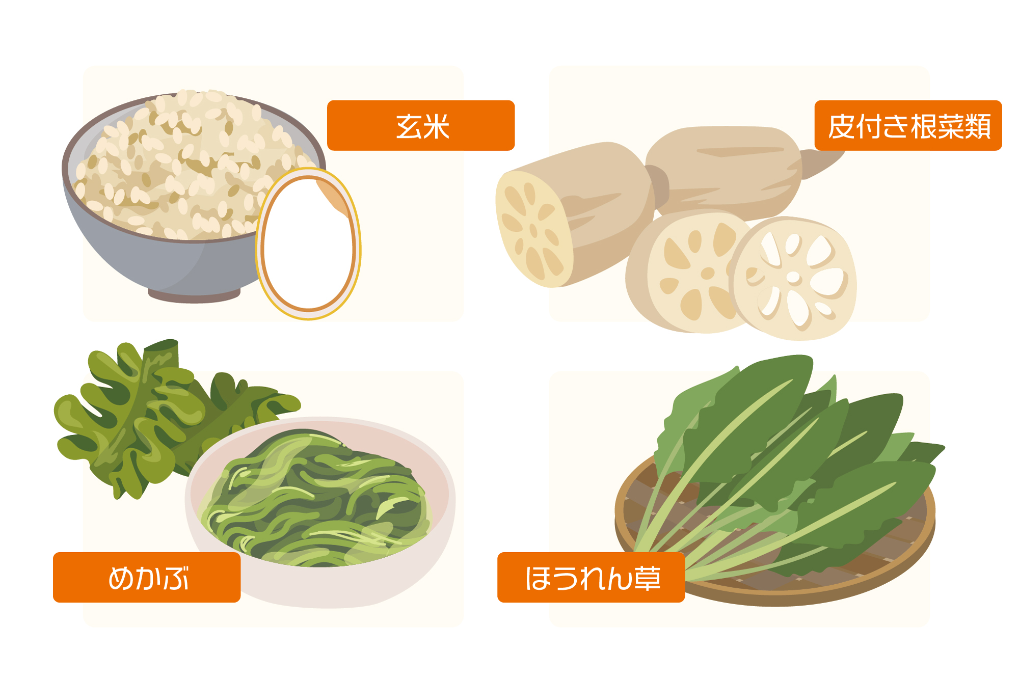 LPSが含まれる食品例