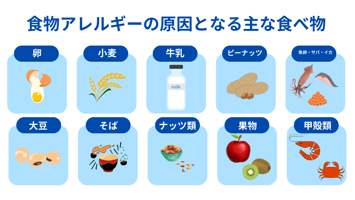 食物アレルギーの食べ物